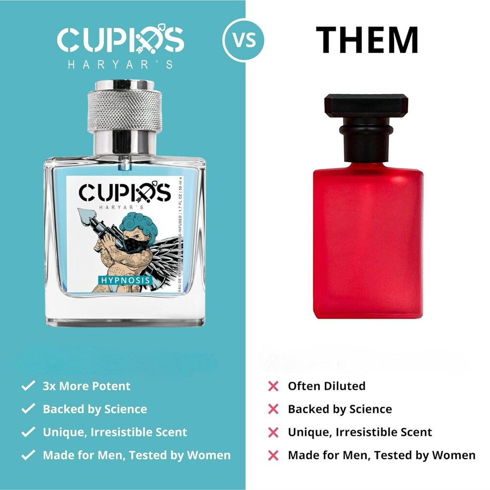 Cupios Fragrances Original Cologne for Men with Unique Scent Formula