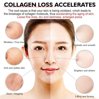 Retinol Cream Skin Lightening Anti Wrinkl
